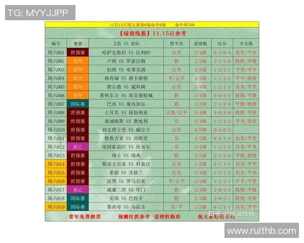 足球半全场投注攻略解析助你轻松掌握比赛走势与胜负预测技巧